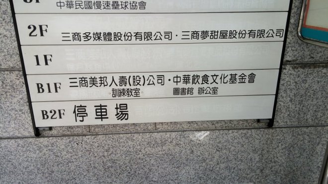 中華飲食文化基金會 圖書室館