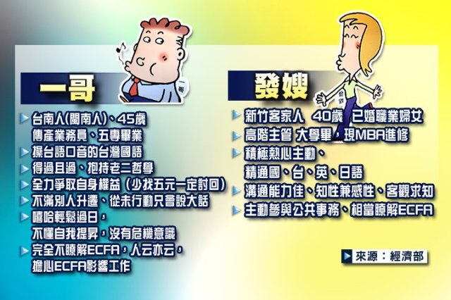 國民黨＆經濟部：藍吱吱新竹人才是我們要的人才啦！