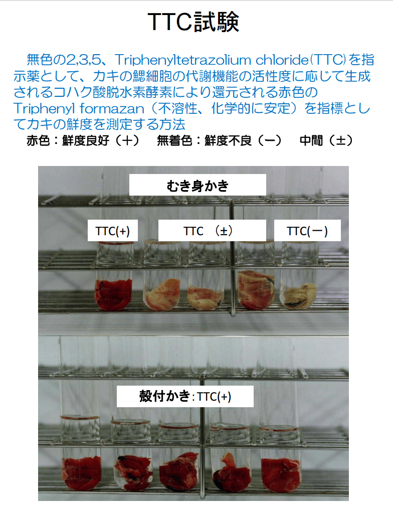 Triphenyltetrazolium chloride(TTC).png