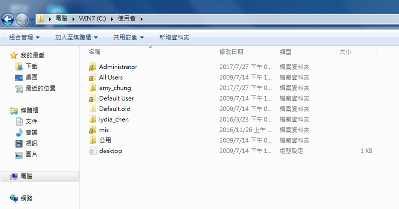 到C:/Users 下，將Default資料夾名稱改成Default.old