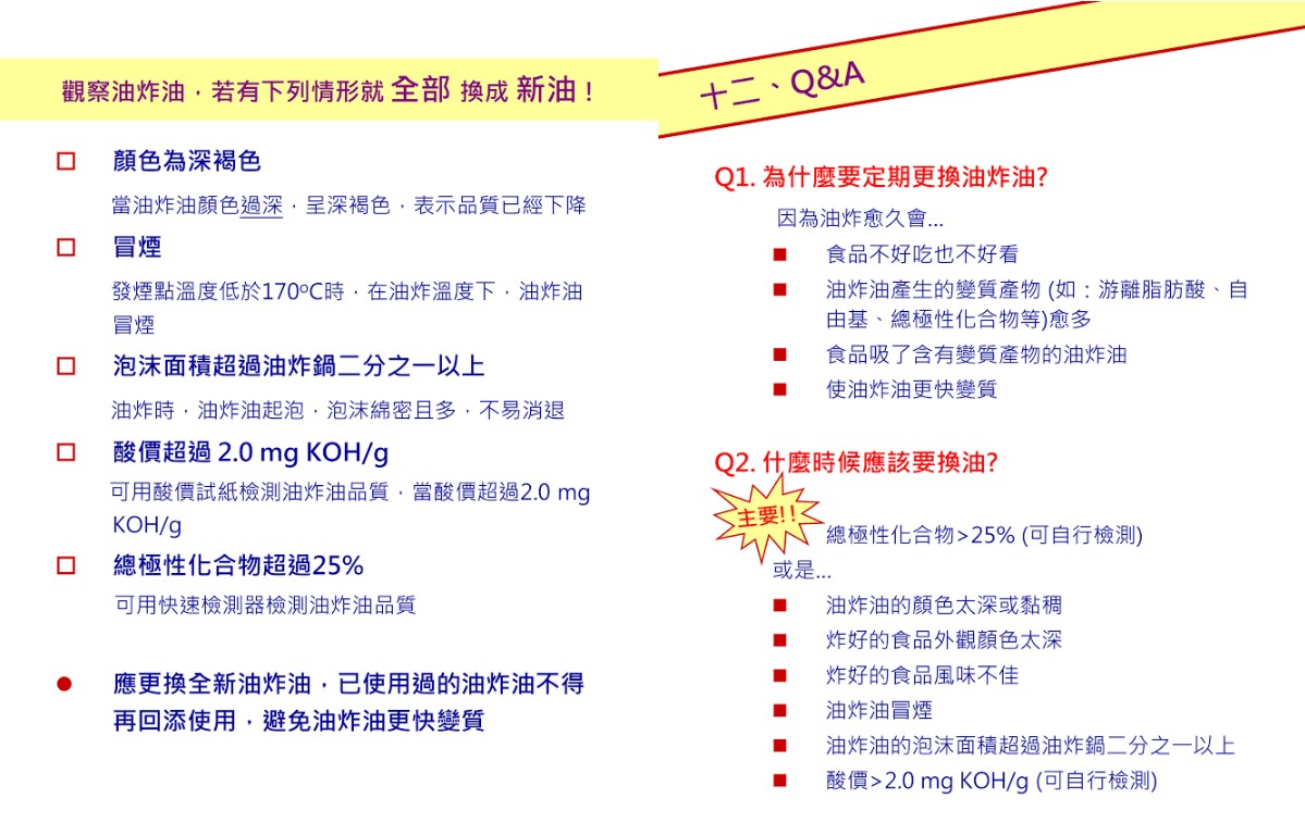 油炸油安全管理簡易手冊-更換新油