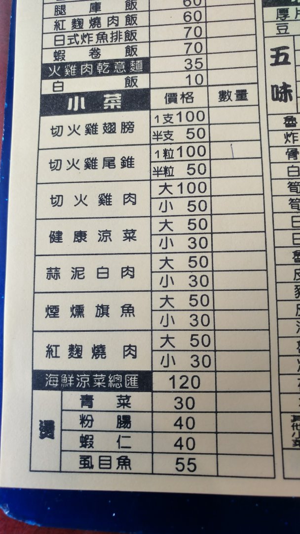 嘉義大同火雞肉飯