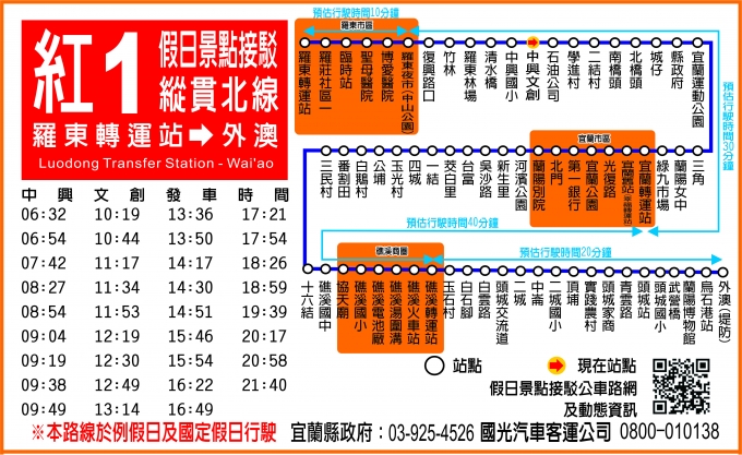 宜蘭紅 1的路線跟時刻表