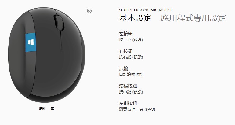 Microsoft Sculpt 人體工學滑鼠(Sculpt Ergonomic Mouse)