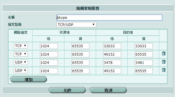 SKYPE開放服務策略