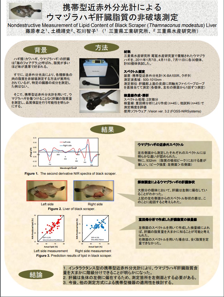 剝皮魚肝臟脂肪質的非破壞測定