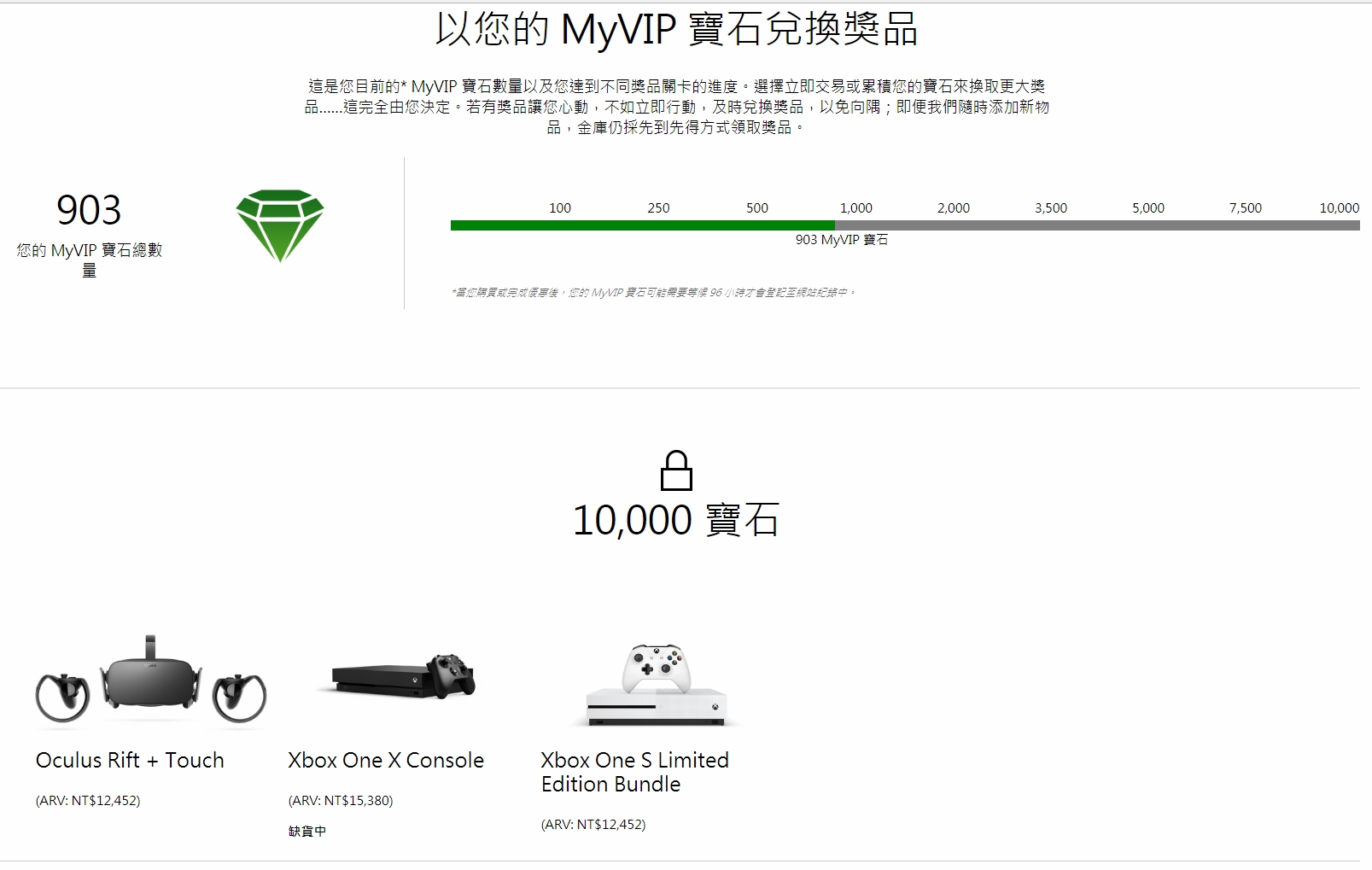 以您的 MyVIP 寶石兌換獎品