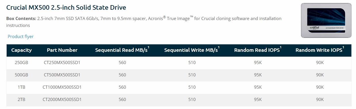 Micron Crucial MX500 1TB 的讀寫效率