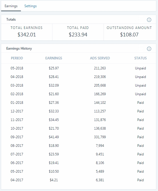 2018-06-26_ WordAds One Year Earings