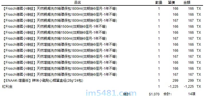 Forsch洗衣精購入價格