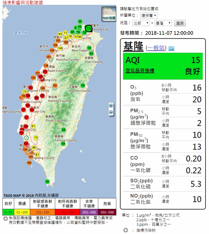 2018-11-07_基隆空氣品質