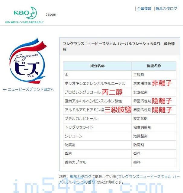 日本花王Beads植萃香氛洗衣精的成分情報，同時有非離子界面活性劑的ポリオキシエチレンアルキルエーテル，陰離子界面活性劑的直鎖アルキルベンゼンスルホン酸塩，以及陽離子界面活性劑的アルキルアミドアミン塩。