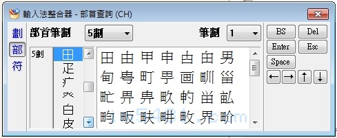 藉由輸入法整合器-部首查詢【田】，筆劃1，即可找到【甴】