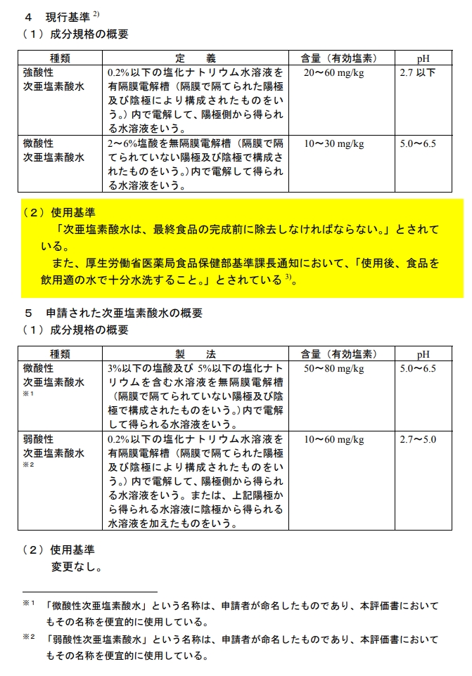 食品安全委員會 添加物評價書 次氯酸水