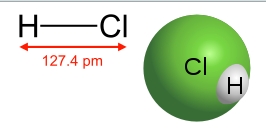 HCl-氯化氫的結構 