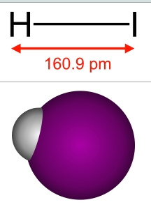 HI 碘化氫的架構，H元素跟I元素的大小，與相距距離