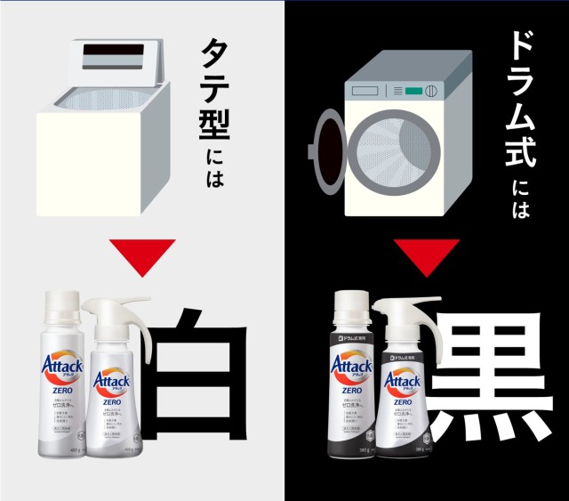 日本花王 Attack Zero 白色為直立式洗衣機，黑色為滾筒式洗衣機