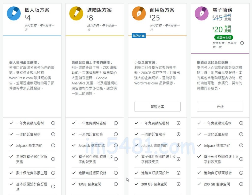 Wordpress.com的方案跟續約