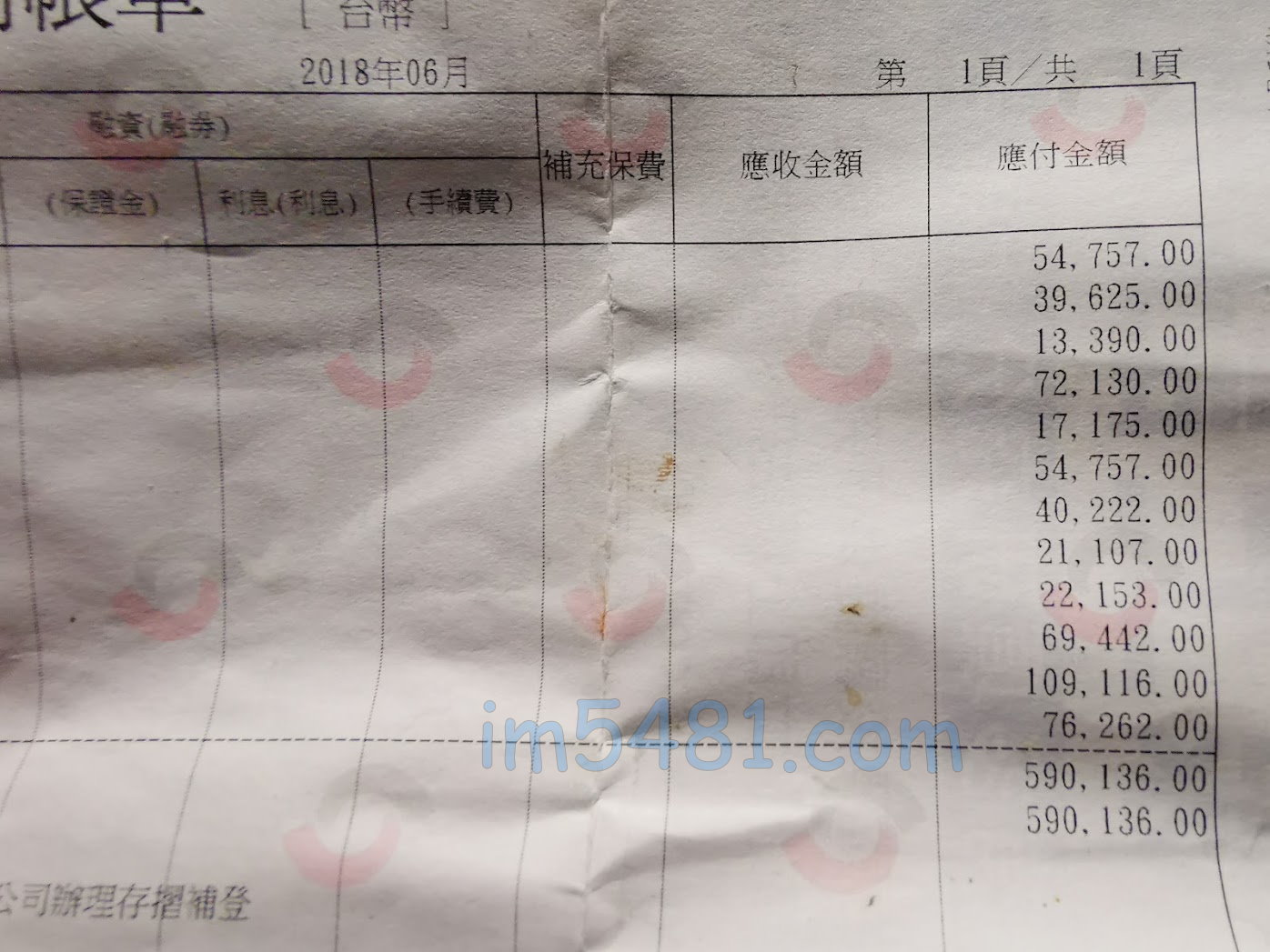 當年買房時為了付自備款而賣出股票的金額