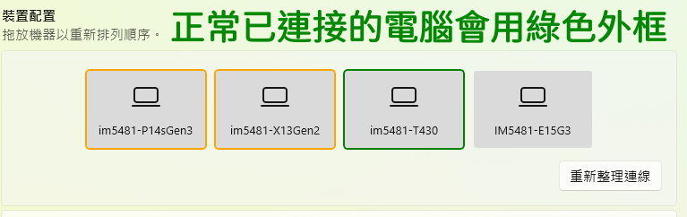 無框線的滑鼠(Mouse Without Borders)-狀態色彩會代表各台電腦的狀態,綠色外框為已正常連線。