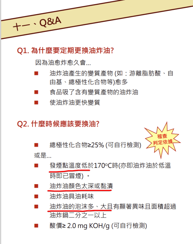 食藥署的【油炸油安全管理簡易手冊】，告知【什麼時候應該換油?】